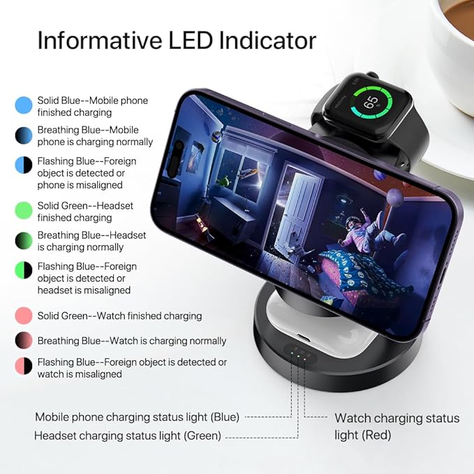 3 in 1 Wireless Charging Station for Apple DevicesMagsafe Charger for IPhone17 16 15 14 13 12 Pro/Max/Plus/Mini Wireless Charger Station for AirPods 2/3/4/Pro iWatch Ultra11/10/9/8/7/SE/6/5/4/3/2