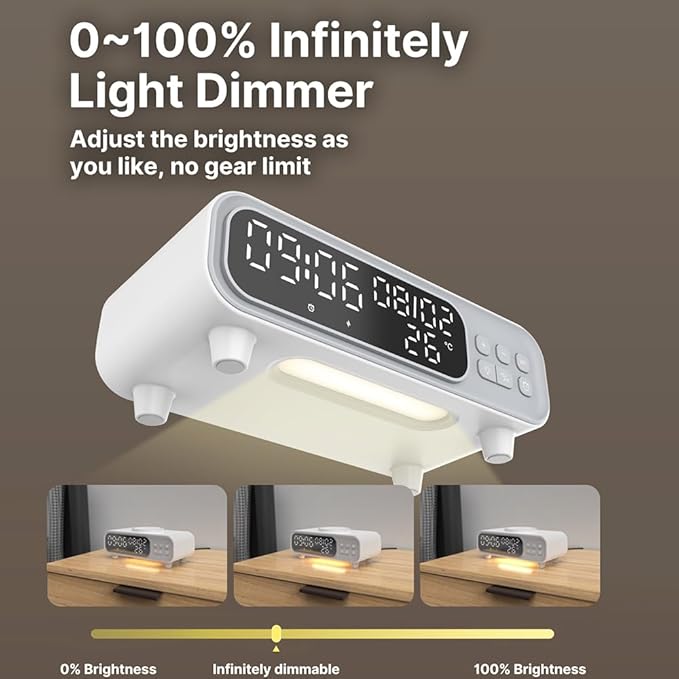 IHAO 5in1 Alarm Clock with Wireless Charging Night Light 15W Fast Charger for Phone and Headphone LED Digital Display with Date &amp Temperature Dimmable for Bedroom &amp Office-D15 Clock White