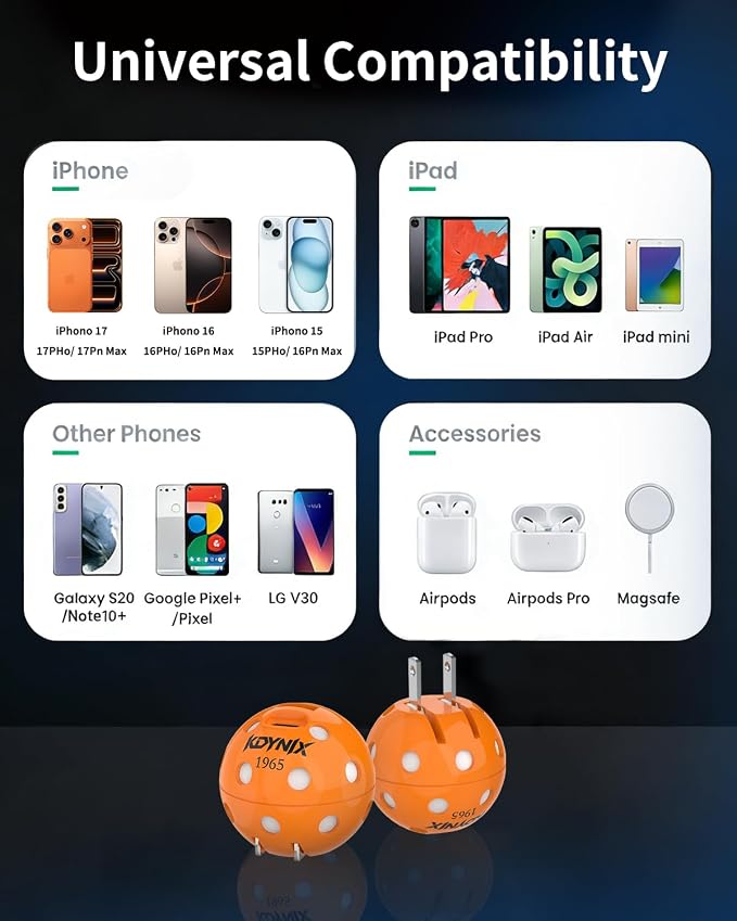 Orange white dot