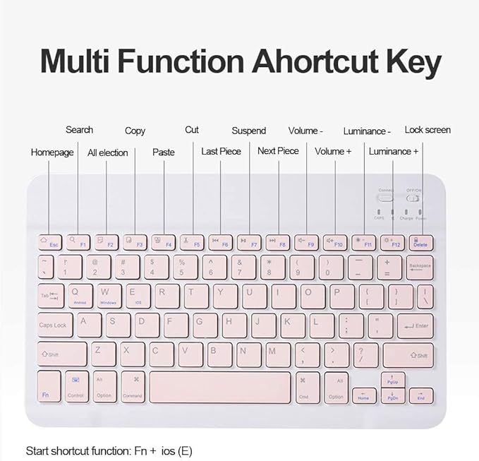 Keyboard Case for iPad Air 11 inch (M3 2025/M2 2024) with Mouse Case for iPad Air 5th/4th Gen with Keyboard Cover with Pencil Holder Pink