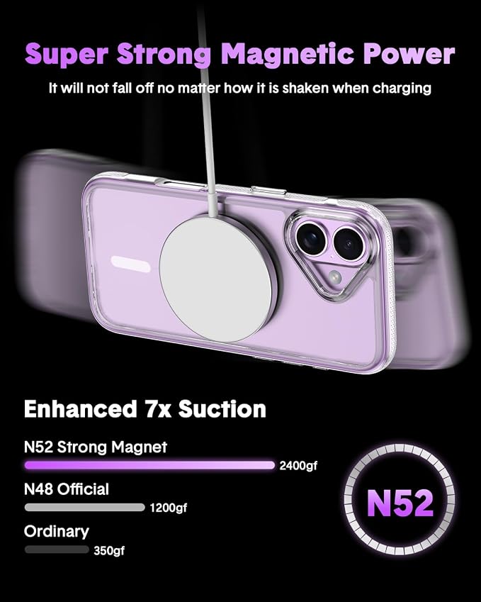Frosted Edge Clear