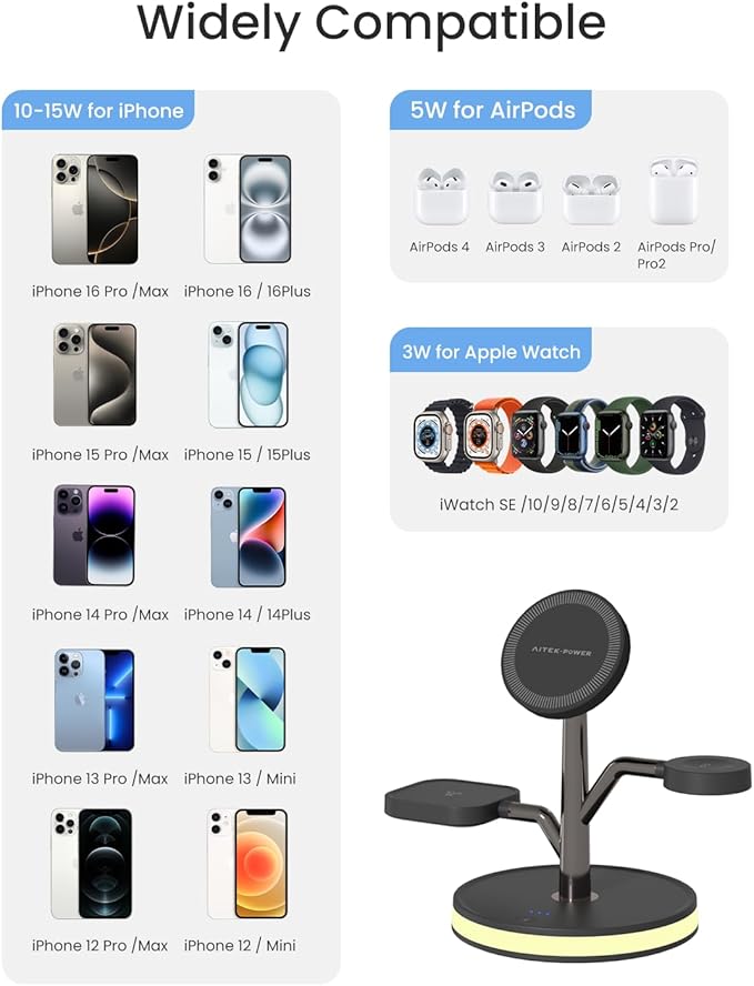 3 in 1 Charging Station for Apple Devices Fast Charging Magsafe Charger Stand with LED Light and 20W PD Adapter Wireless Nightstand Charger for iPhone17/16/15/14/13/12 SeriesAirPodsiWatch and More