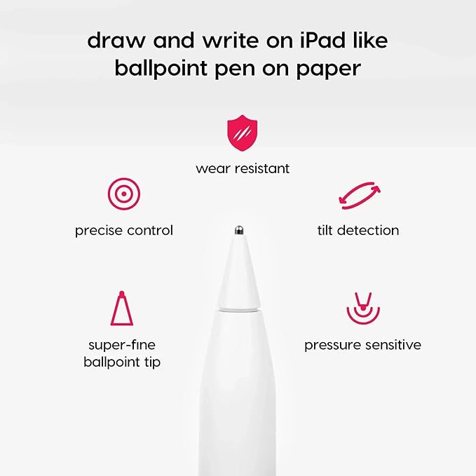 Astropad Rock Paper Pencil v3.0 – Paper Screen Protector for iPad Pro 12.9 inch (Gen 3-6) + Apple Pencil Tips Replacement 2 Pack – Compatible with Apple Pencil 1st/2nd Gens and Pencil Pro