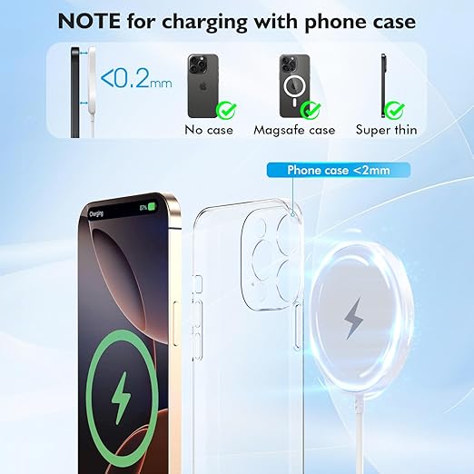 [Apple MFi Certified] iPhone 17 Magnetic Charger6FT USB C i Phone 17 Wireless Charging Pad &amp Fast PD USB C Charging BlockFast iPhone Mag-Safe Charger for iPhone 17/16 Pro/Pro Max/15/14/13/12 Ser