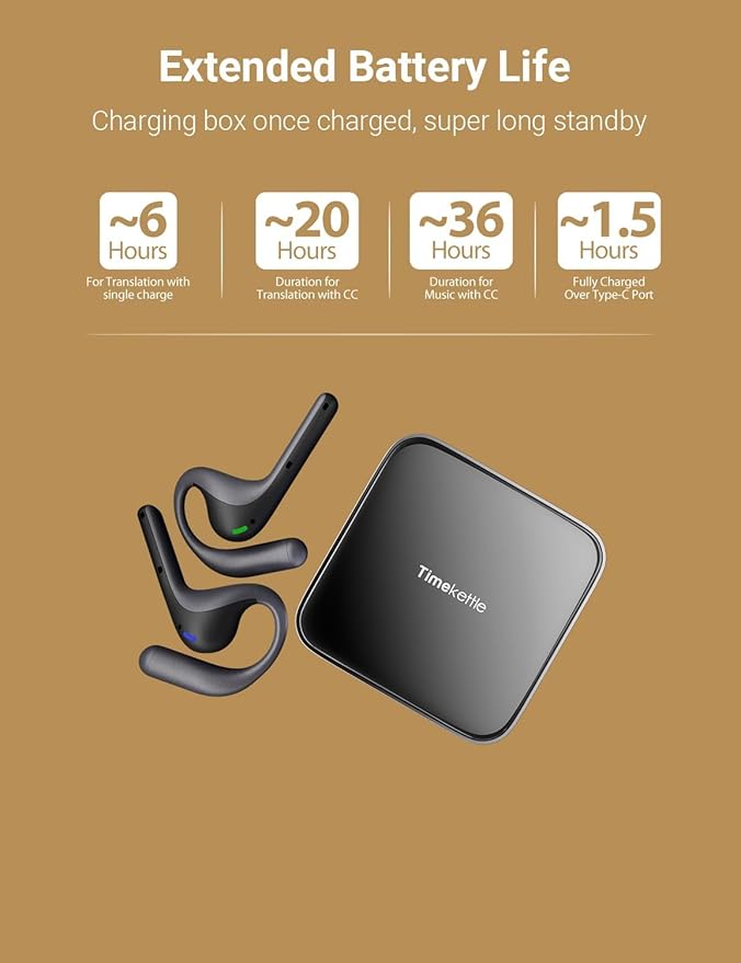 Timekettle W4 Pro AI Interpreter Earbuds Real-Time Bidirectional Voice Translation40+ Languages Video and Call Translationfor Global Business Compatible with iOS/Android
