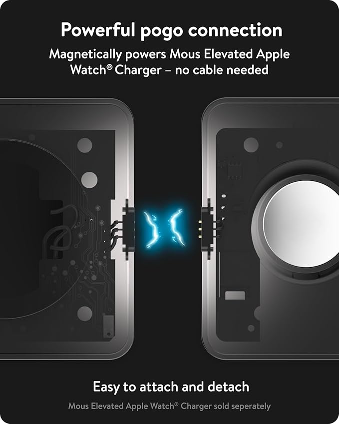 Mous- MagSafe Wireless Charger 15W Qi2 Certified Fast Charging Pad Compatible with iPhone 17/16/15/14/13/12 Pixel 10 Series and Airpods - Matte Black