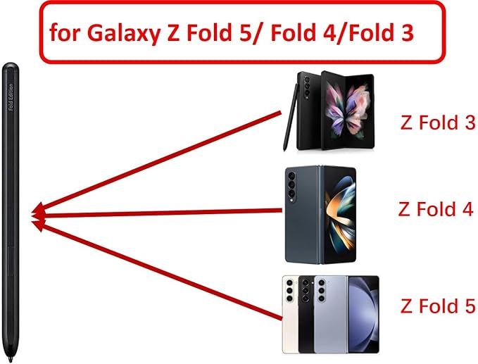 S Pen Fold Edition Stylus PenGalazy Z Fold 6/5 S Pen Replacement for Samsung Galaxy Z Fold 6/Fold 5/ Fold 4/Fold 3 +Tips/Nibs (Black).