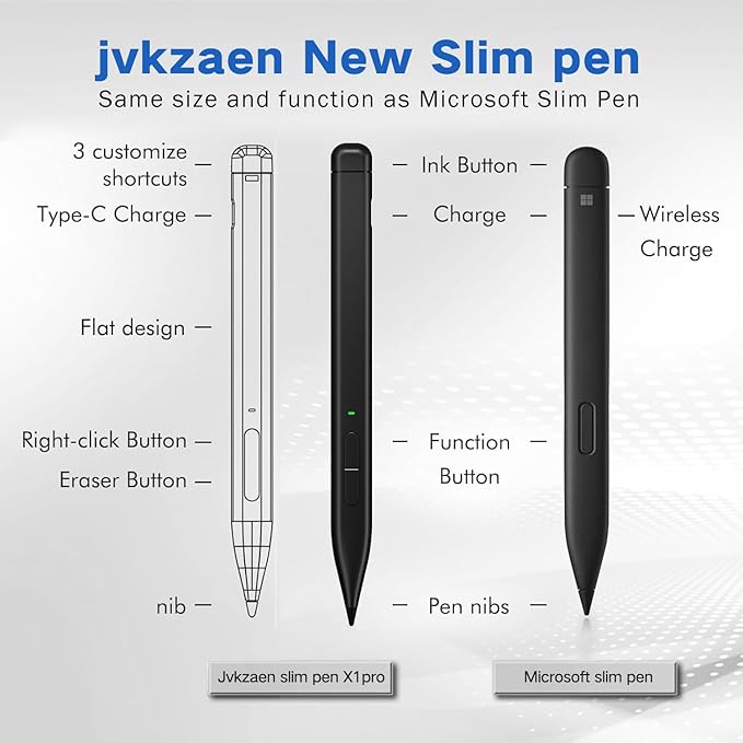 Stylus Pen for Microsoft SurfaceJvKzaen Slim Pen for Surface with 4096 Pressure66H Long Battery40min Fast Charging Pen for Surface Pro12/11/10/X/9/8/7/6/5/4Surface Go 3/2/1Book 3/2/1Laptop1-5