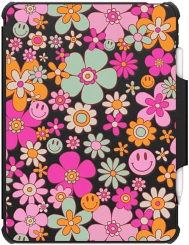 Groovy Pattern