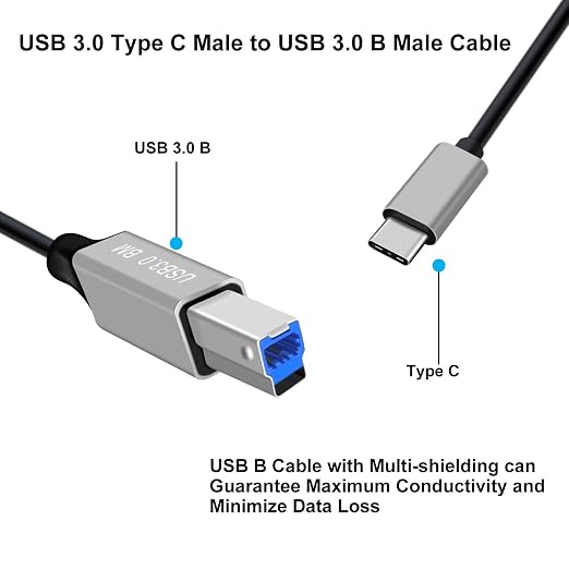 USB C