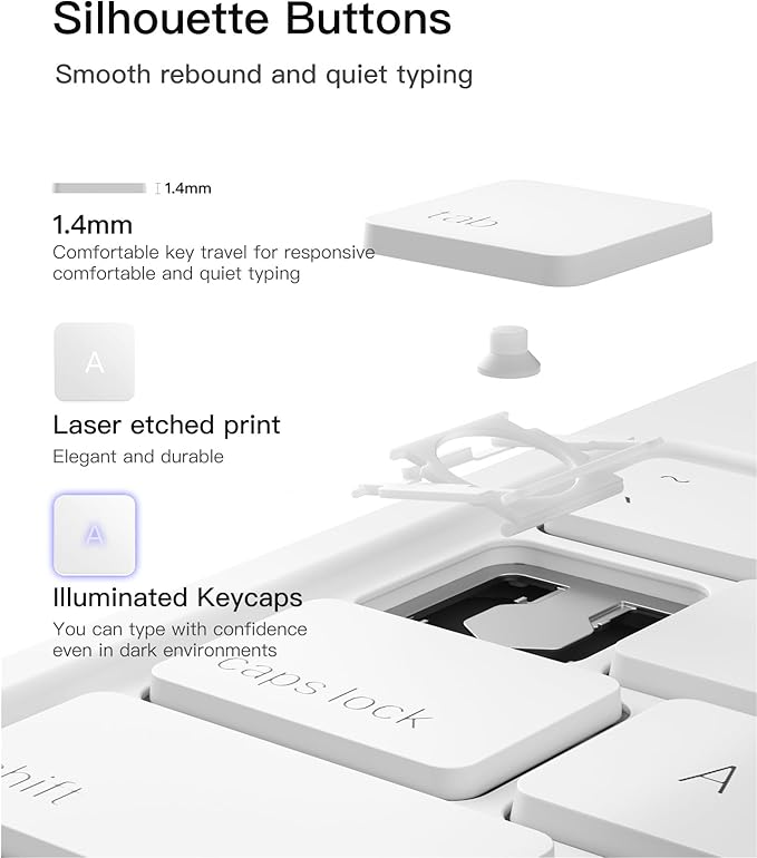 Inateck Magnetic Keyboard Case for Air 11 inch (M4 2026/2025 M3/2024 M2) Easy-Set for Air 6/5/4 Gen iPad Pro 11 inch 4/3/2/1 Gen Floating Cantilever Stand 7-Color Backlight with Trackpad White