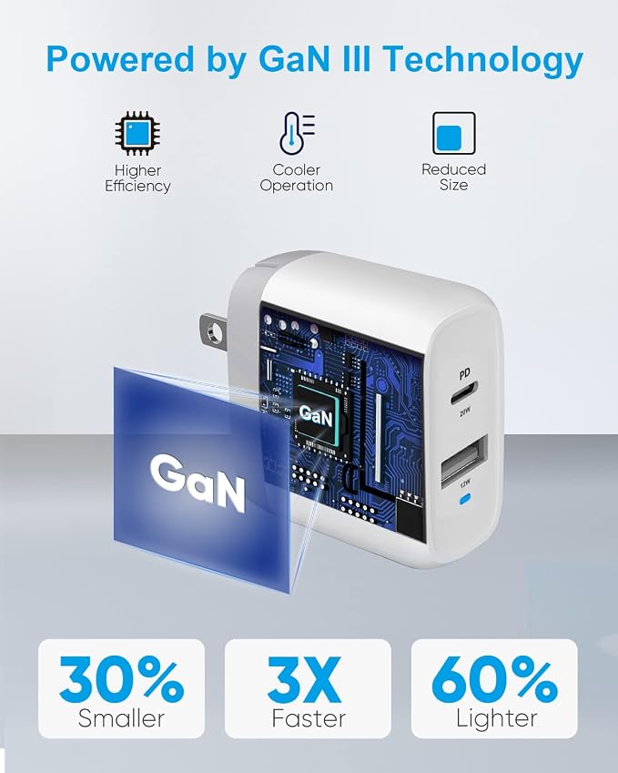 32W USB C + A