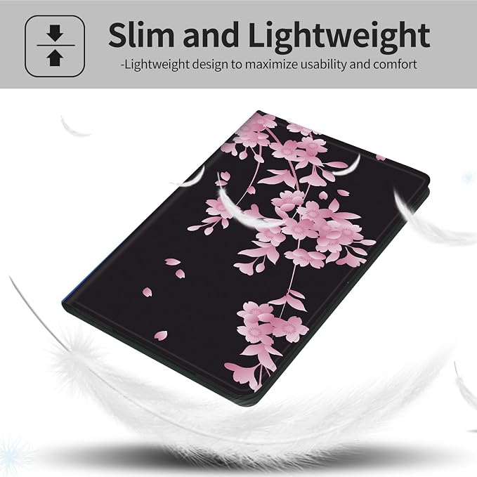 Cherry Blossoms