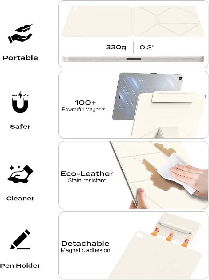 JKSML Dynamic Folio Case for iPad Air M4/M3/M2 11 &amp Air 4th/5th Gen 10.9 Detachable Pencil Holder 20+ Multi-Angle Origami Cover Slim &amp Ergonomic &amp Powerful Magnetic - Cream