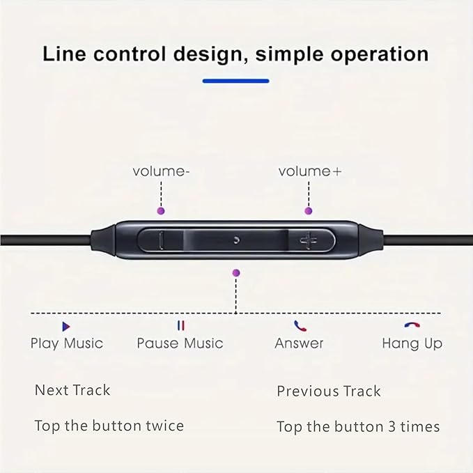 2026 Completely Upgraded Version Earbuds Stereo in-Ear Headphones 3-Year Warranty for Samsung Galaxy S25 S24 S23 S22 S21 S20 Note 10 10+ with Microphone and Volume Remote Type-C Connector-Black