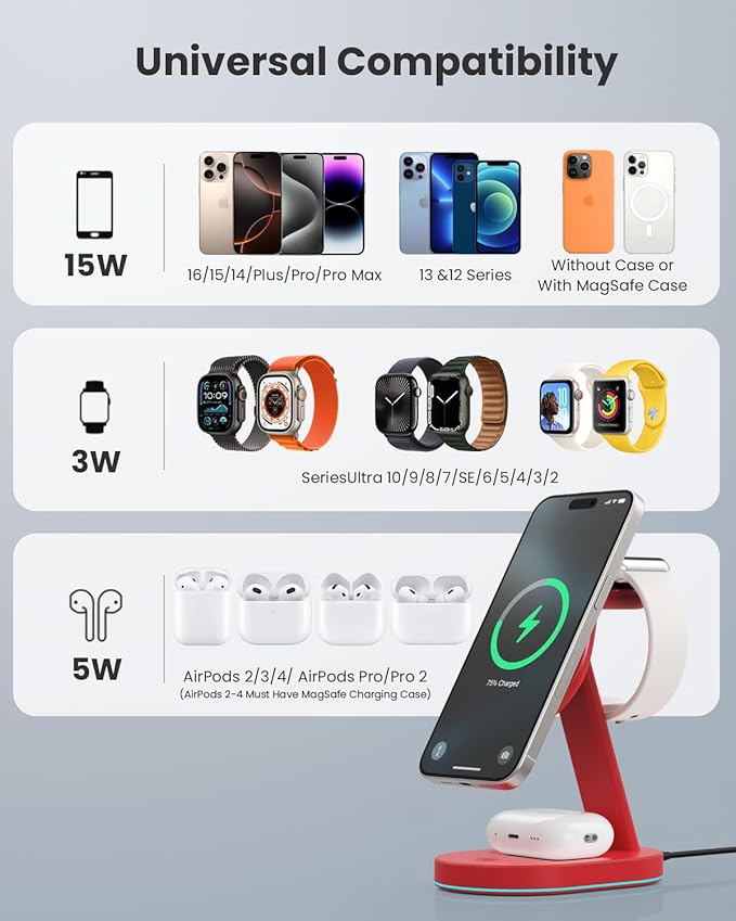 3 in 1 Wireless Charger Charging Station for iPhoneQi2 Certified 15W Magnetic Charging Stand for Mag-Safe with 30W USB C Adapter&ampFriendly Night Light for iPhone 16/15/14/13/12Apple WatchAirPods