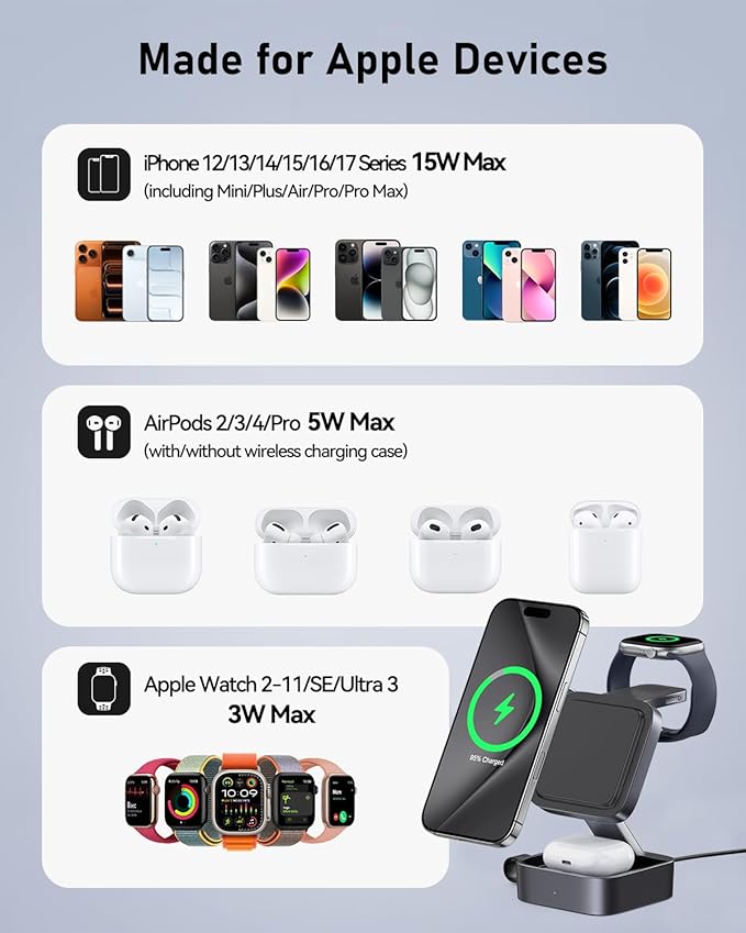 3 in 1 Wireless Charging Station for Apple Devices Magnetic Foldable Travel Fast Charger Stand Compatible with MagSafe for iPhone Air/17/16/15/14/13/12 Series Apple Watch &amp AirPods Pro/4/3/2-Bla