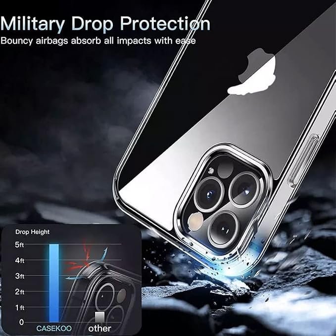 Clear Case + Tempered Glass*2