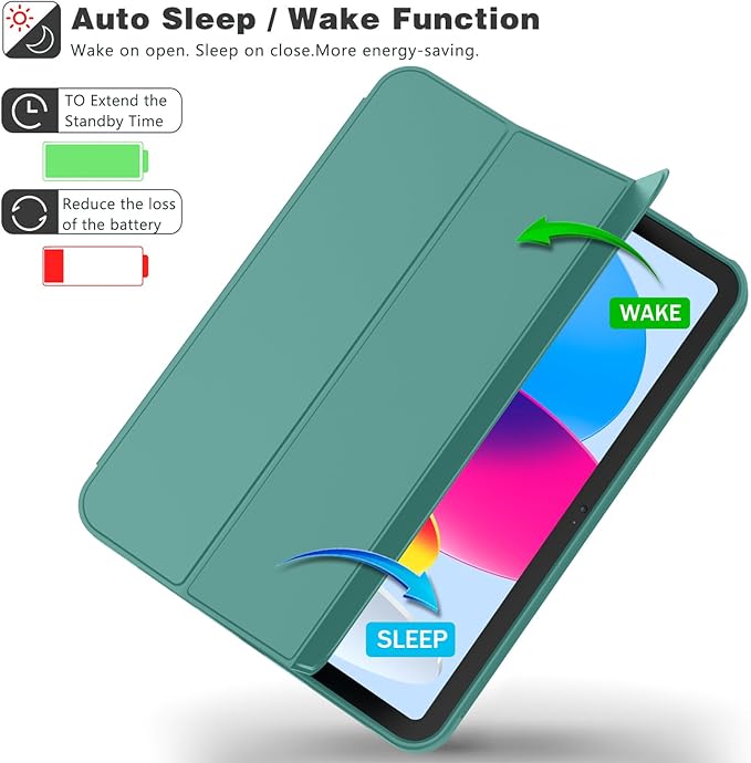iMieet iPad (A16) Case 11th Gen/iPad 10th Generation Case [11-Inch 2025/10.9 Inch 2022] with Pencil Holder Trifold Stand Smart Cover with Soft TPU BackAuto Wake/Sleep(Forest Green)
