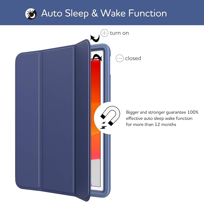 SURITCH Case for iPad 10.2 2021/2020/2019 (9th/8th/7th Generation) Shockproof Protective Smart Cover Case with Stand and Auto Sleep/Wake for iPad 10.2 Inch (Blue)