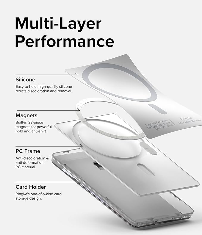 Ringke Magnetic Stand Slot Card Holder [Phone Wallet + Stand] ID &amp Credit Card Holder for Phone Case Magnetic Card Wallet Compatible with Magsafe iPhone 13 12 Pro Max Mini - Clear Mist