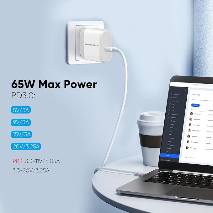 65W