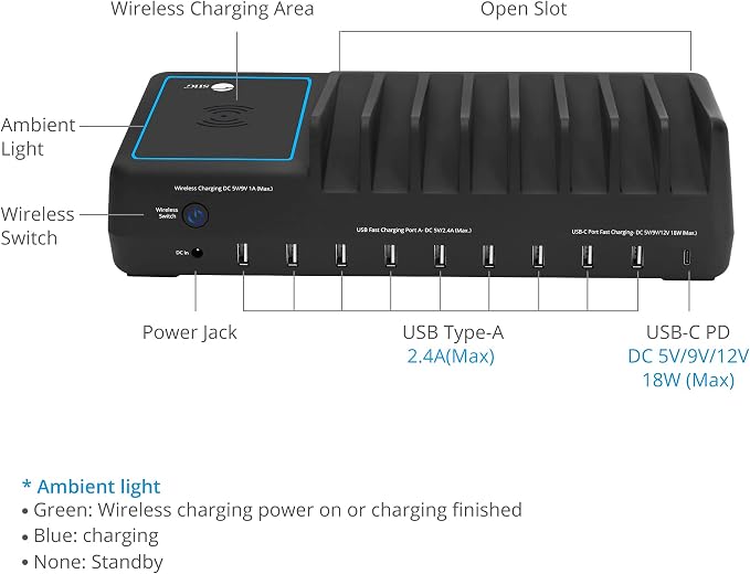 Black 90W (9A1C) + Qi