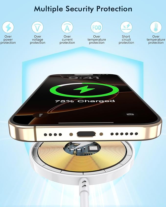 [Apple MFi Certified]iPhone Magnetic Charger6FT 2Pack Apple Wireless Charger Pad 15W Mag Safe Fast Charging iPhone Flat for iPhoneAir/17 Pro Max/16 Pro Max/15Pro/14/13/12 SeriesAirPods3/2/Pro3/Pro 2