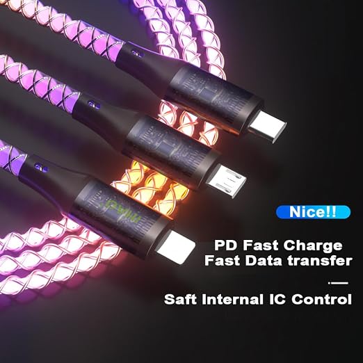 3 Combinations RGB