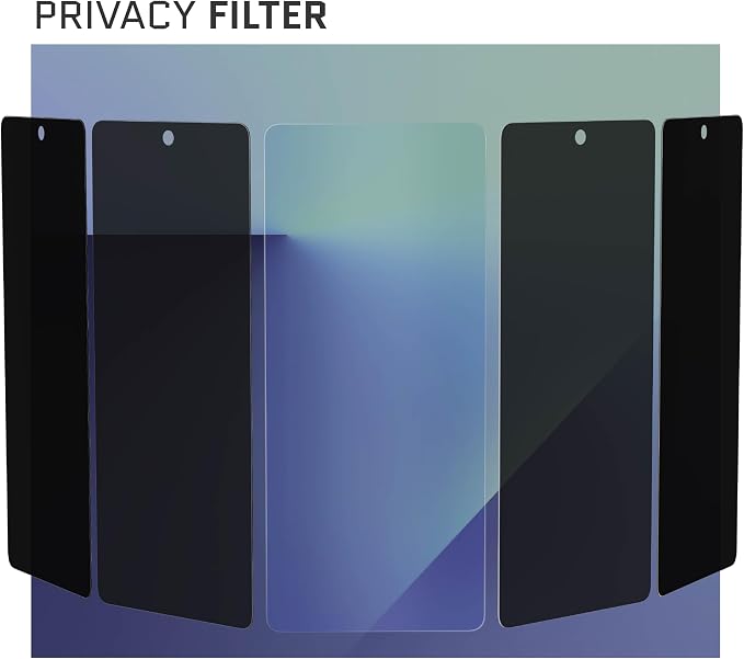 Privacy