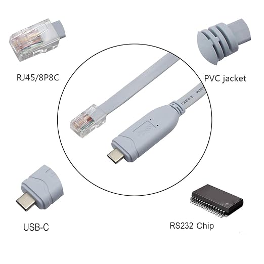 USB-C to rj45 1.8m