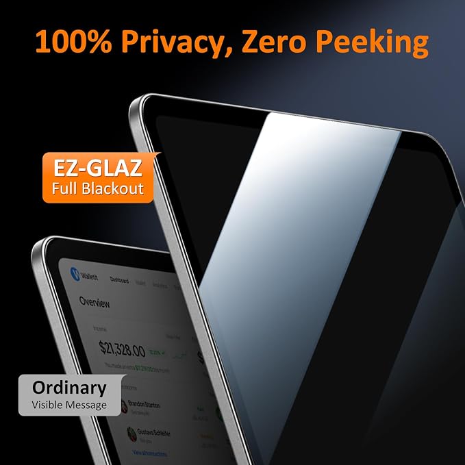 Privacy