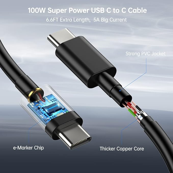 45W Charger/6.6ft Cable