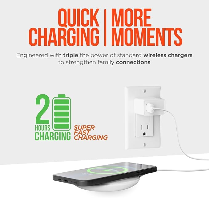 Fast Wireless Charger HyperGear Wireless Cell Phone Charging Pad w/LED Power Indicator [Charges on Contact] Universal Compatibility for iPhone 14/13/12/Pro Max/Pro Galaxy S23/S22 &amp More [White]1
