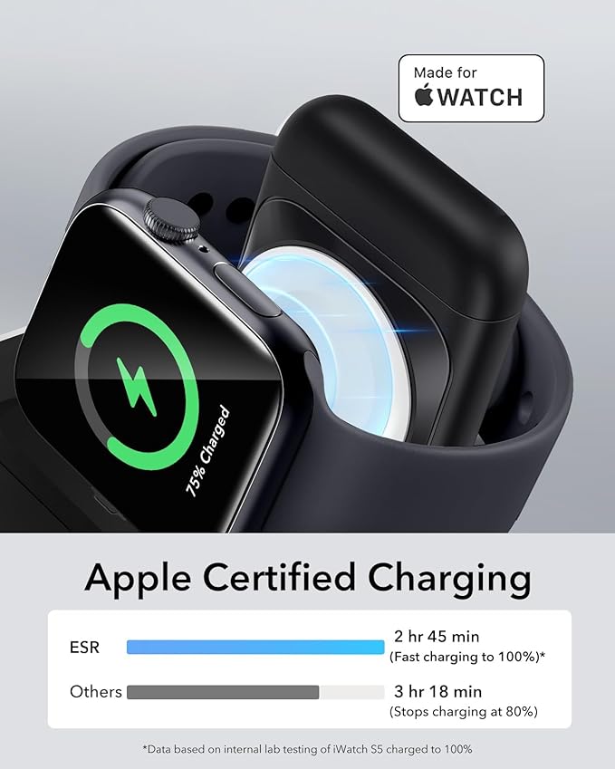 ESR for 3 in 1 Magsafe Charger Travel Charger Stand Made for Apple Watch Certified Foldable Charging Station Compatible with Magsafe and iPhone 17/16/15/14/13/12 AirPods 4/3/Pro Black