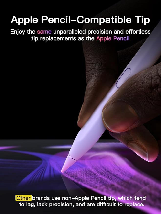 KEEPRO Stylus Pen for iPad 2018-2026 USB-C Fast Charging Pencil Pixel-Perfect Tilt Sensitivity for iPad 11/10/9/8/7/6/A16 Mini 7/6/5 Air M4/M3/M2 11/13/5/4/3 Pro M5/M4 13/12.9″/11″ Purple
