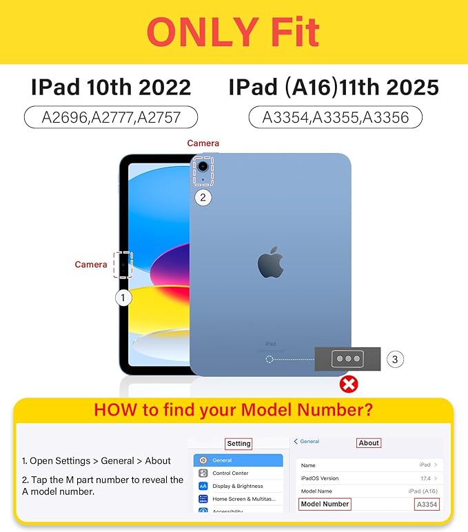 JKSML Case for iPad (A16) 11th/10th Gen | 360° Rugged Rotating Stand | Pencil Holder | Adjustable Shoulder Strap | Heavy Duty Drop Protective Cover for iPad 10.9 (2022)/ 11 (2025) - Colorful
