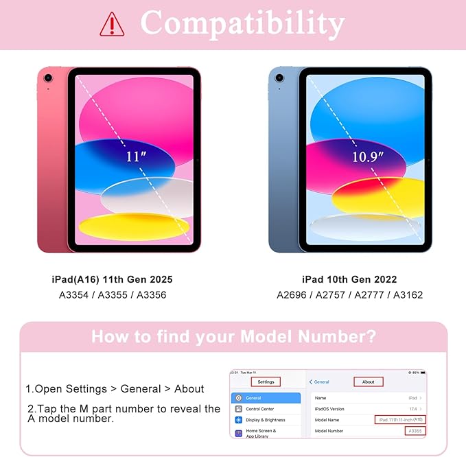Supveco Case for iPad (A16) 11th Generation 11 inch (2025)iPad 10th Generation 10.9 inch (2022) with Pencil HolderPremium Folio Stand Case with Soft TPU Back CoverAuto Wake/Sleep-Pink Cake