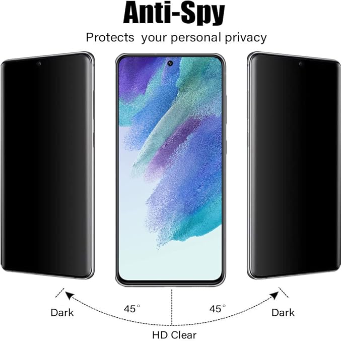 Privacy
