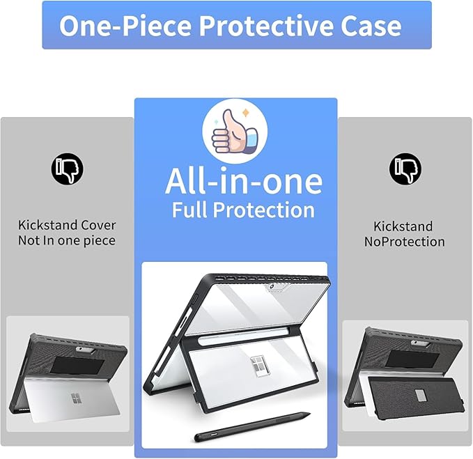 Case for Microsoft Surface Pro 11/10/9/8 13-Inch All-in-one Rugged Case Compatible with Type Cover Keyboards (Grey)