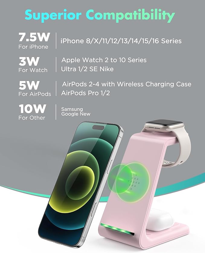 3 in 1 Wireless Charging Station 2026 Upgraded Fast Desk Charger Station for iPhone 17 16 15 14 13 12 Pro Max Plus Charger Stand for Apple Watch 10 9 8 7 6 5 4 3 2 SE Airpods 4 3 2 Pro(Pink)