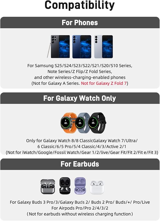 Wireless Charger Samsung Charging Station: 3 in 1 Android Charging Stand with Dimmable Clock - Nightstand Organizer for Galaxy S25 Ultra S24 Galaxy Watch 8 7 6 5 4 Galaxy Buds Space-Saving Charger