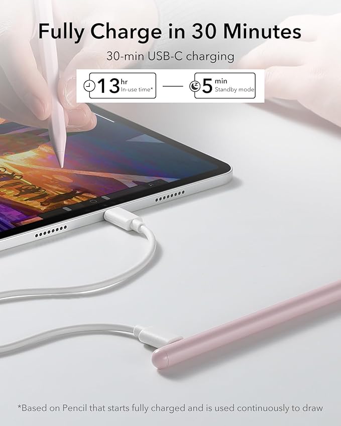 ESR Stylus Pencil for iPad 9th/10th Generation iPad Pencil with Tilt Sensitivity Palm Rejection Stylus Pen Compatible with 2018-2022 Pro 12.9/11 Inch Air 5th/4th mini 6/5 Pink