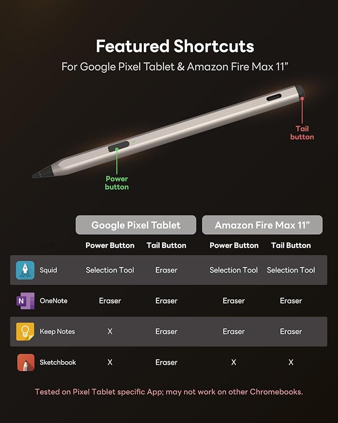 eiP USI 2.0 Pro Stylus Pen for Fire Max 11 2023 Google Pixel Tablet 11 Inch Specific Chromebooks – Titanium Gold Finish 4096 Pressure Levels Fast Charging Power Switch