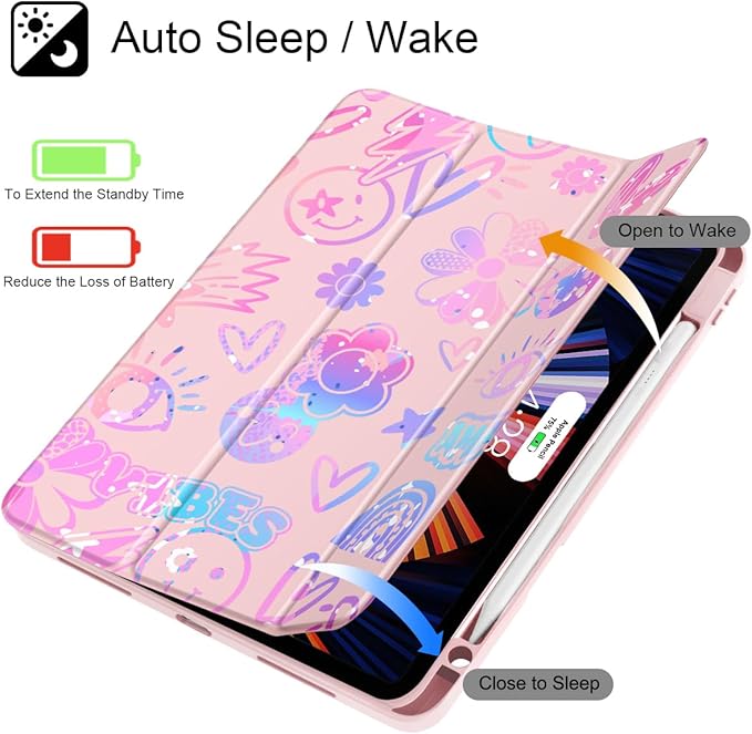 Tuiklol Case for iPad Pro 12.9 Inch M2 Case 2022 2021 2020 2018 Generation 6th/5th/4th/3rdBuilt-in Pencil Holder Clear Transparent Protective Back Shell Cover Fun Emotions Pink