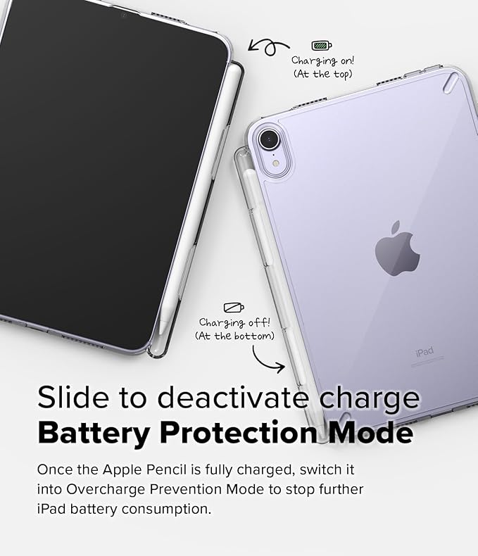 Ringke Fusion [Overcharge Prevention] Compatible with iPad mini 6 Case (6th Generation) and iPad mini A17 Pro Case Transparent Hard Back TPU Bumper Cover with Pen Holder - Clear