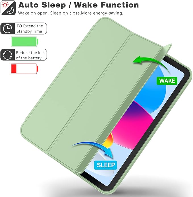 iMieet iPad (A16) Case 11th Gen/iPad 10th Generation Case [11-Inch 2025/10.9 Inch 2022] with Pencil Holder Trifold Stand Smart Cover with Soft TPU BackAuto Wake/Sleep(Matcha Green)
