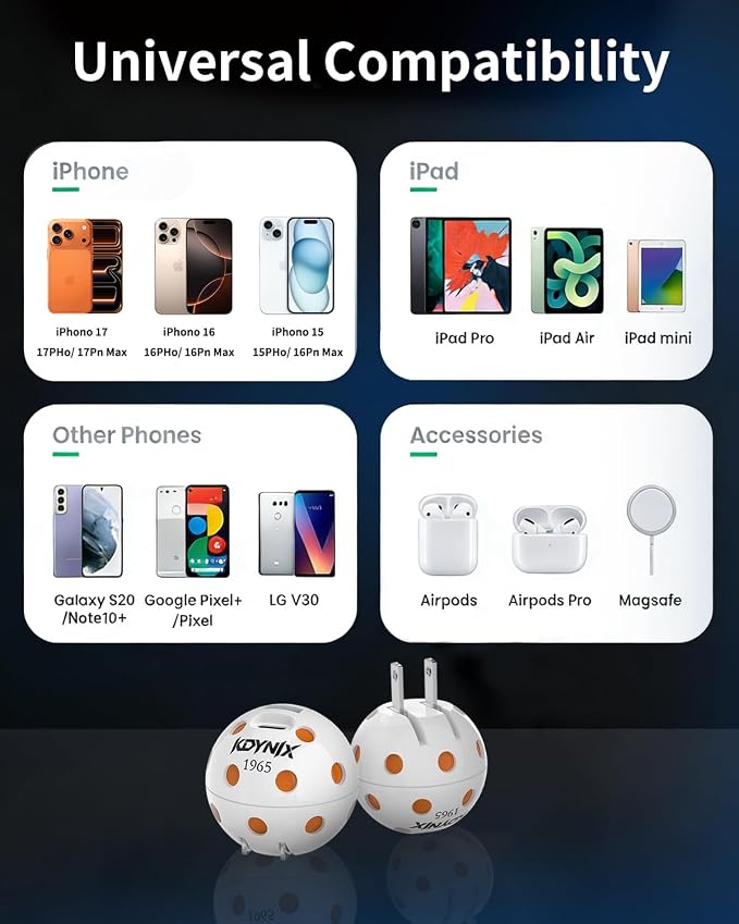 White orange dot