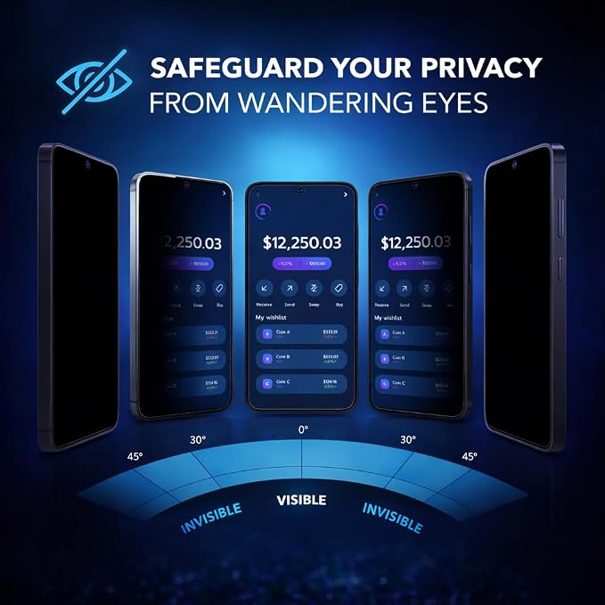 Privacy