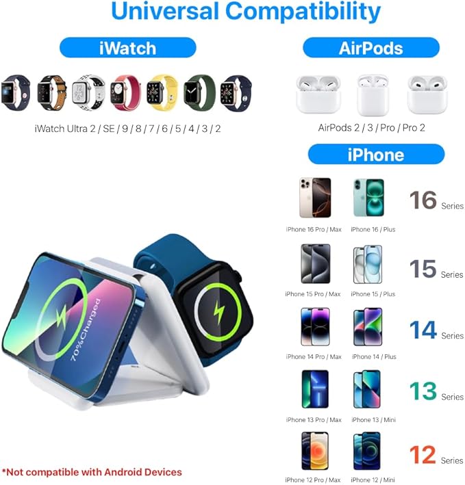 Wireless Charging Station 3 in 1 Foldable Magnetic 15W Travel Multiple Devices Fast Charger for iPhone 16/15/14/13/12 Series AirPods 3/2/Pro/Pro2 iWatch (White)